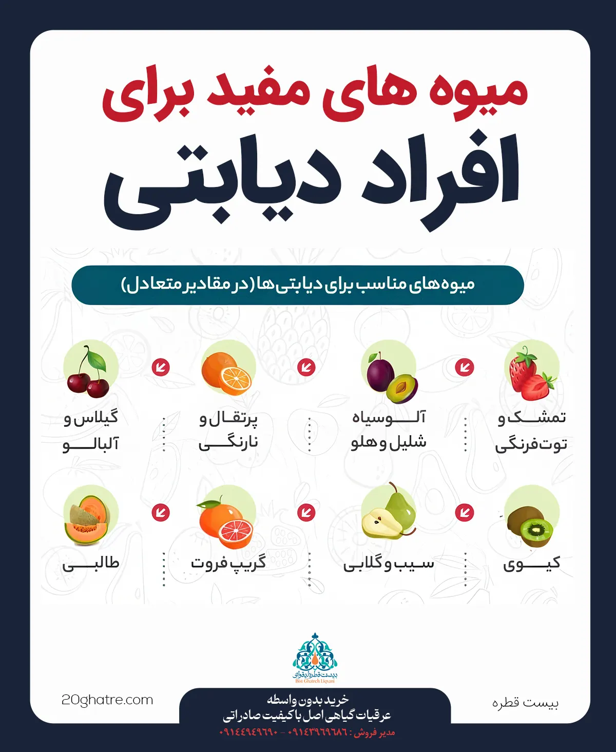 رژیم غذایی دیابت